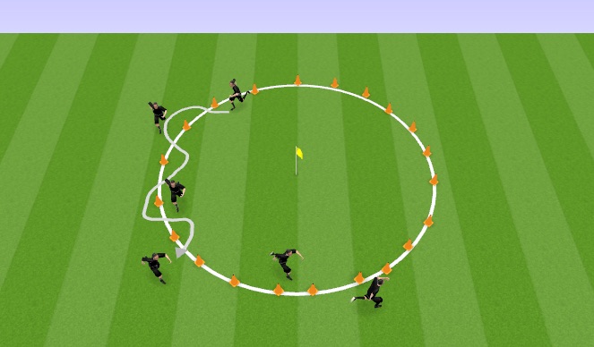 Football/Soccer Session Plan Drill (Colour): Dynamic Warm up