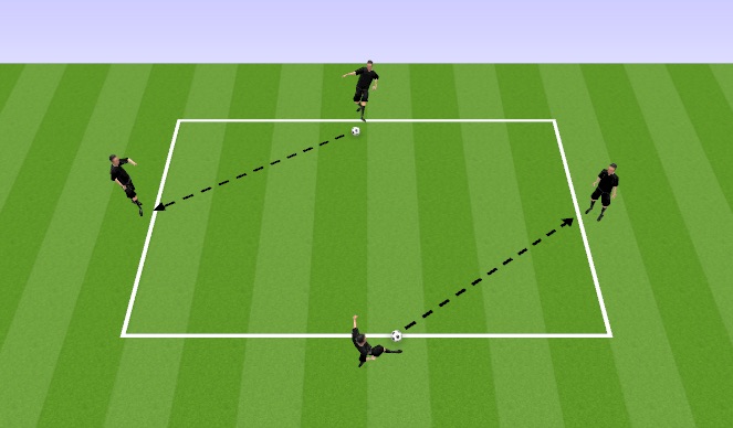 Football/Soccer Session Plan Drill (Colour): Technical warm Up