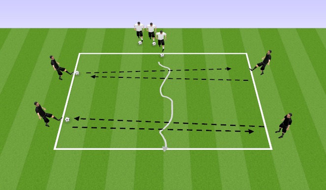 Football/Soccer Session Plan Drill (Colour): Pace of Pass- Dribble