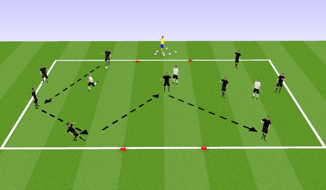 Football/Soccer Session Plan Drill (Colour): Rondo Transitions + Link Play