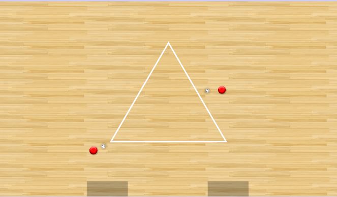 Futsal Session Plan Drill (Colour): Technical drill
