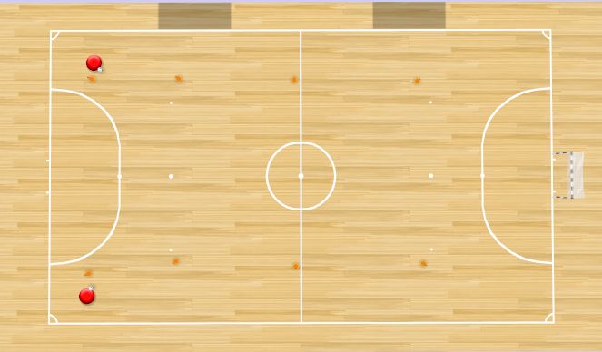 Futsal Session Plan Drill (Colour): Technical drill