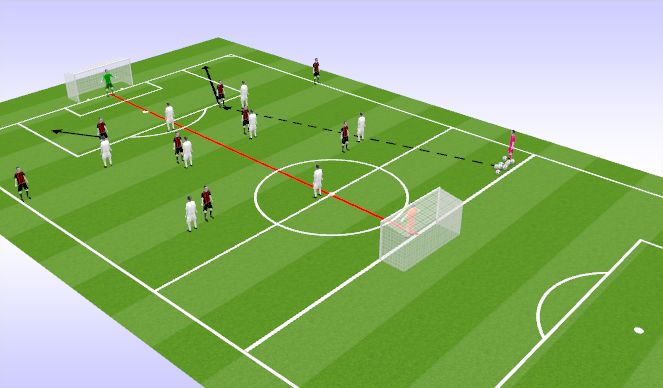Football/Soccer Session Plan Drill (Colour): 8v8 - Build/Attack