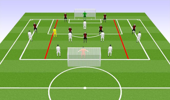 Football/Soccer Session Plan Drill (Colour): 8v8 - MSG