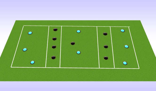 Football/Soccer: Disguised passing to break lines (Technical: Passing ...