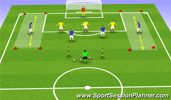 Football/Soccer Session Plan Drill (Colour): Station #2 - 3v4 defending