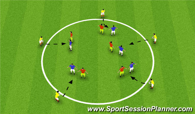 Football/Soccer Session Plan Drill (Colour): Station #3 - Heading Challenge