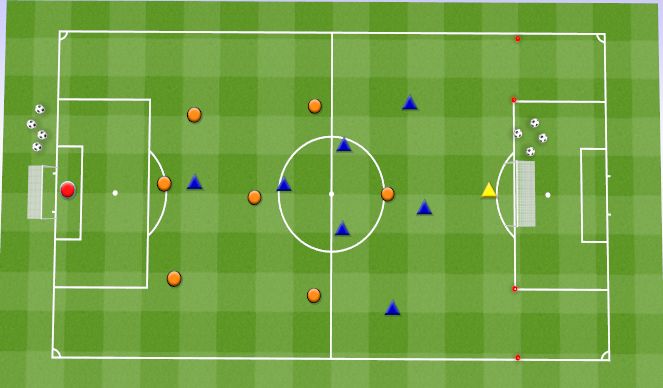 Football/Soccer Session Plan Drill (Colour): Final Part