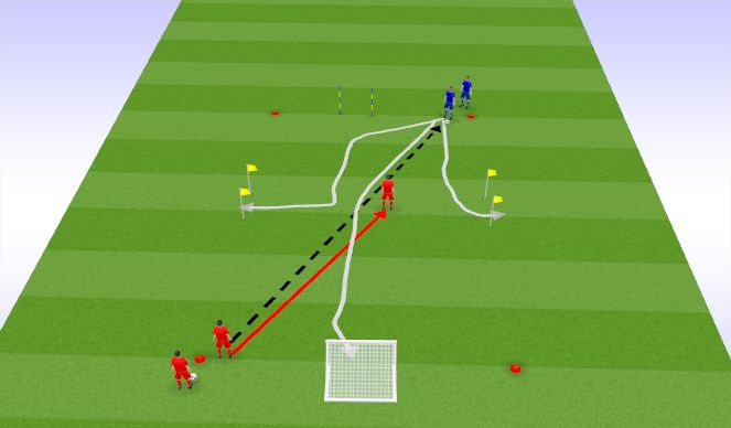 Football/Soccer Session Plan Drill (Colour): Stage 2 - 1v1