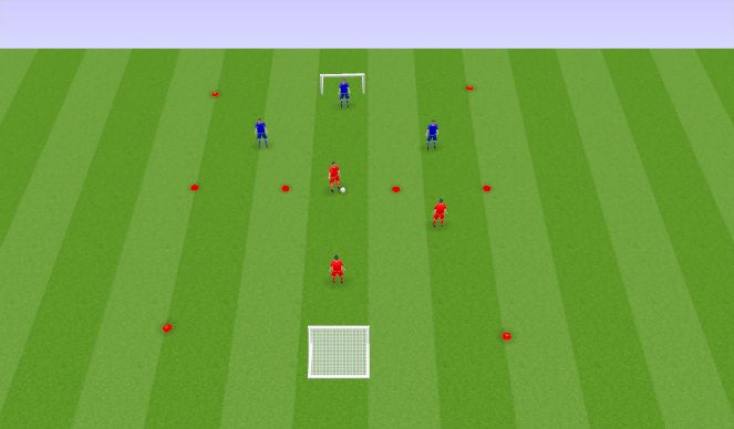 Football/Soccer Session Plan Drill (Colour): Stage 3 - 3v3 Scrimmage
