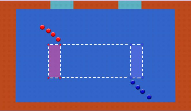 Futsal Session Plan Drill (Colour): Duel 1v1