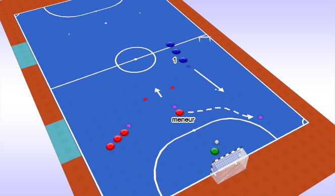 Futsal Session Plan Drill (Colour): Situation 1