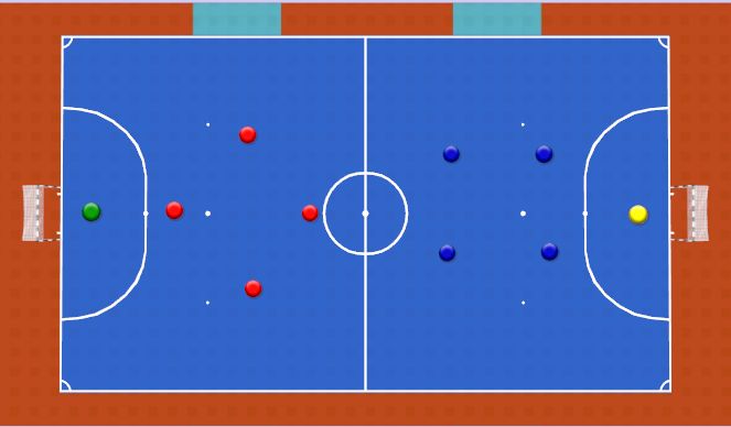 Futsal Session Plan Drill (Colour): Match