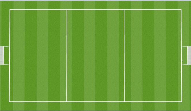 Football/Soccer Session Plan Drill (Colour): Possession Based in Own Half. Setting up Attack