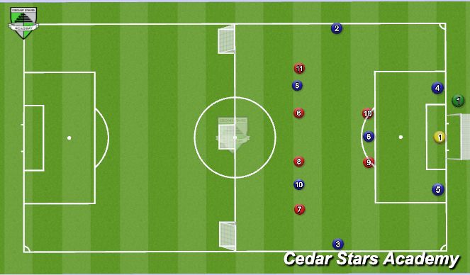 Football/Soccer Session Plan Drill (Colour): Exercise 1