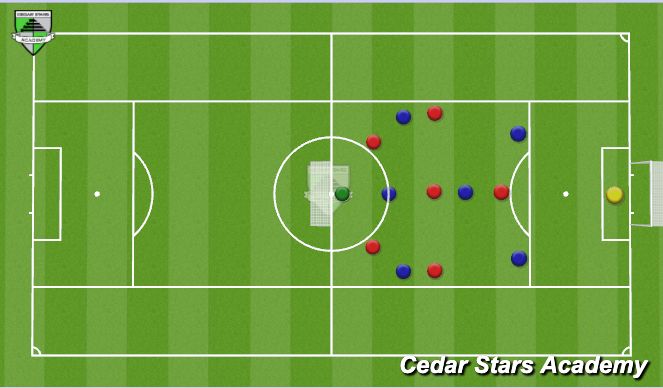 Football/Soccer Session Plan Drill (Colour): Game