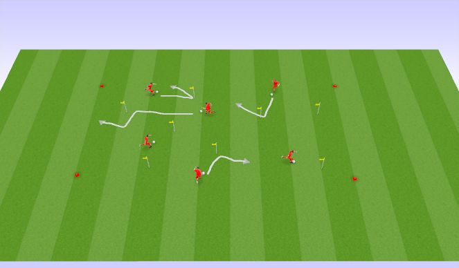 Football/Soccer Session Plan Drill (Colour): Stage 1.1 - Learning the Skill