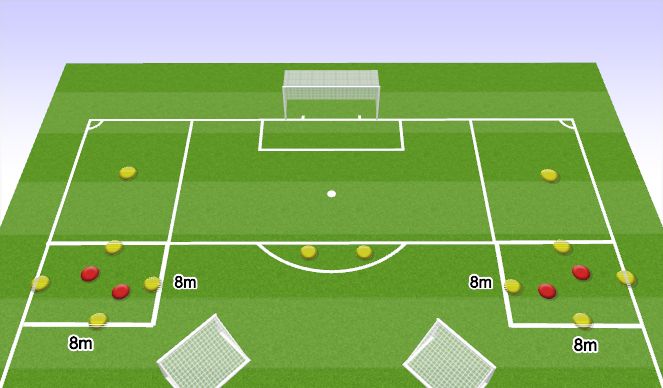 Football/Soccer Session Plan Drill (Colour): Crossing Boxes 1