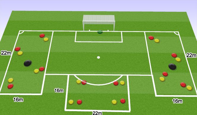 Football/Soccer Session Plan Drill (Colour): Positional Crossing