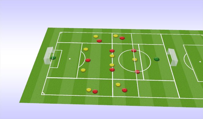 Football/Soccer Session Plan Drill (Colour): Game Training