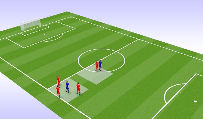 Football/Soccer Session Plan Drill (Colour): Rondo