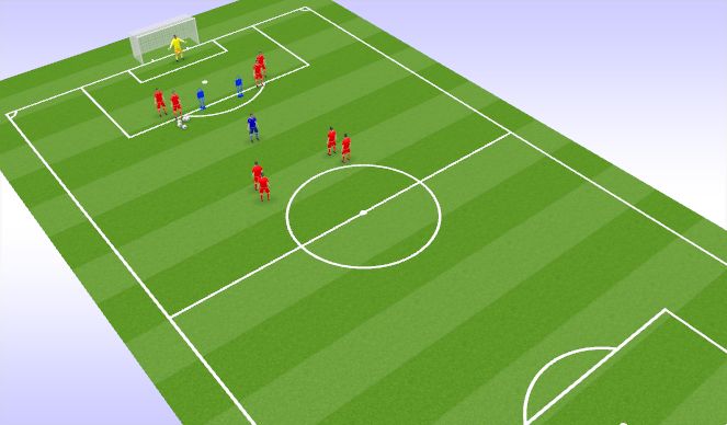 Football/Soccer Session Plan Drill (Colour): PP