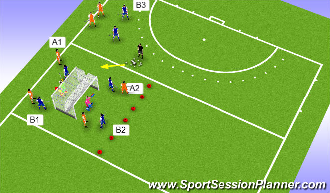 Hockey Session Plan Drill (Colour): Screen 1