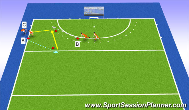 Hockey Session Plan Drill (Colour): warm-up passing