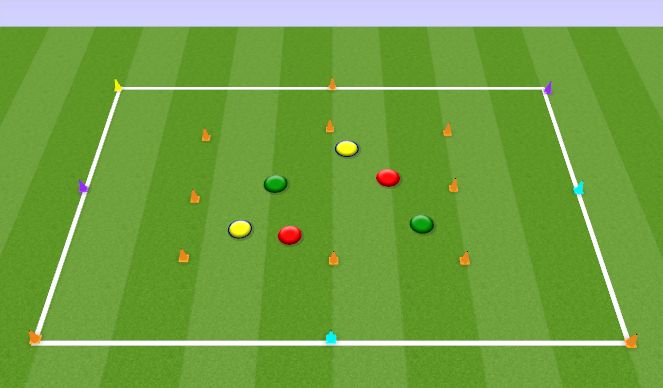 Football/Soccer Session Plan Drill (Colour): Get Out!