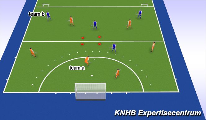 Hockey Session Plan Drill (Colour): Achterbal nemen