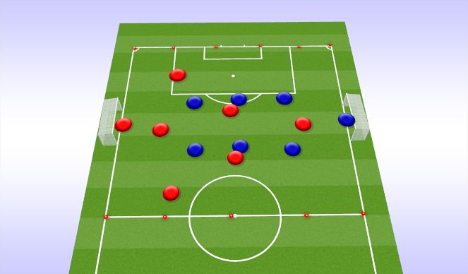 Football/Soccer Session Plan Drill (Colour): Starting formation
