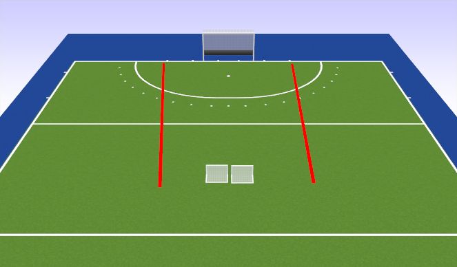 Hockey Session Plan Drill (Colour): Partij