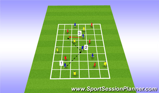 Football/Soccer Session Plan Drill (Colour): Scenario 1 - Play into space
