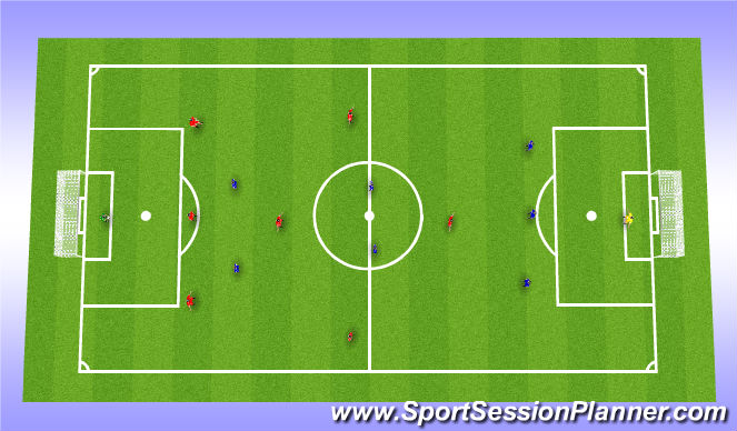Football/Soccer Session Plan Drill (Colour): SSG