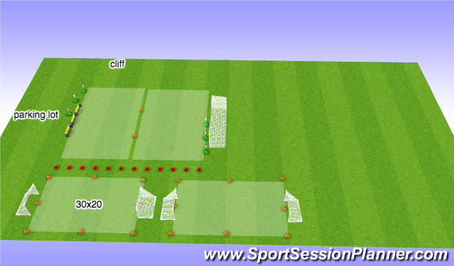 Football/Soccer Session Plan Drill (Colour): Screen 6