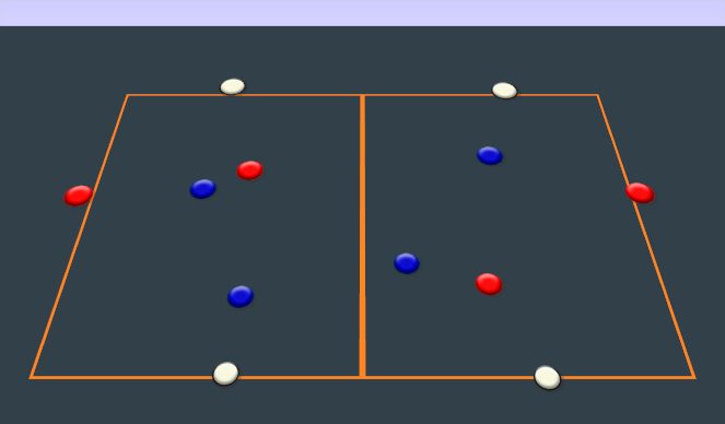 Football/Soccer Session Plan Drill (Colour): Screen 1