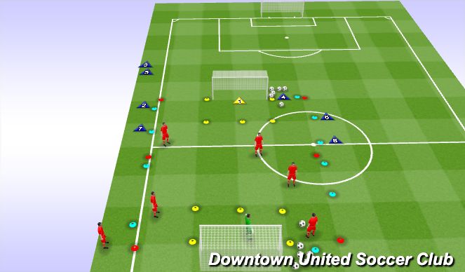 Football/Soccer Session Plan Drill (Colour): PEM Give & Go 