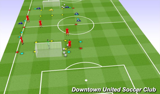 Football/Soccer Session Plan Drill (Colour): PEM Up-Back-Thru