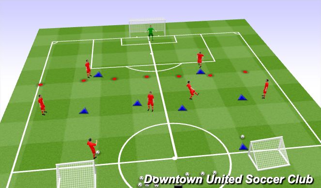 Football/Soccer Session Plan Drill (Colour): (PTDM) Numerical Superiority / Combination Play