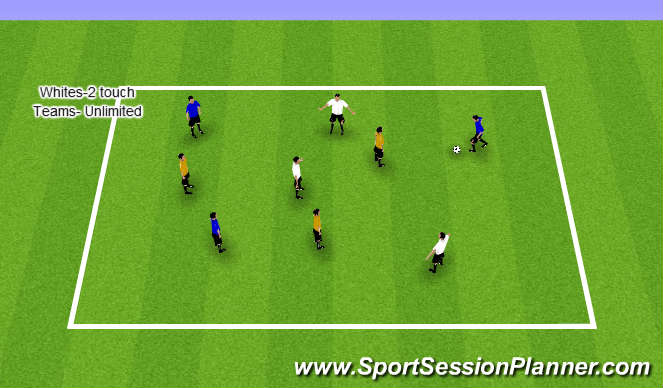 Football/Soccer Session Plan Drill (Colour): 3v3+3
