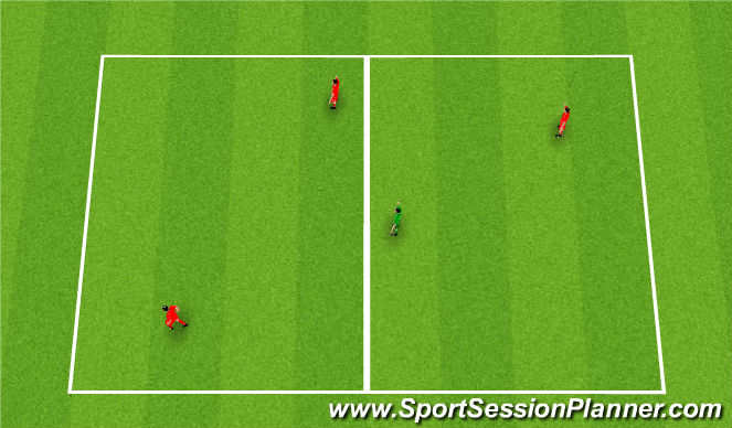 Football/Soccer Session Plan Drill (Colour): 3v1
