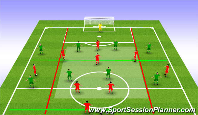 Football/Soccer Session Plan Drill (Colour): Screen 3