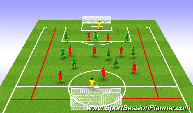 Football/Soccer Session Plan Drill (Colour): Game