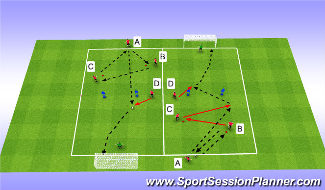 Football/Soccer Session Plan Drill (Colour): P2) Passing through using combinations