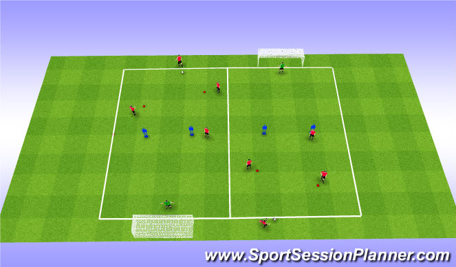 Football/Soccer Session Plan Drill (Colour): P3) Player experiment