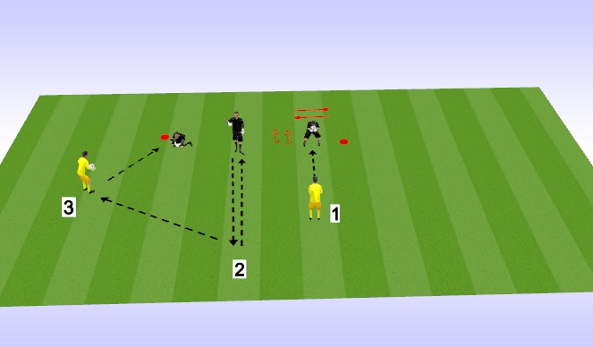 Football/Soccer Session Plan Drill (Colour): WARM UP 