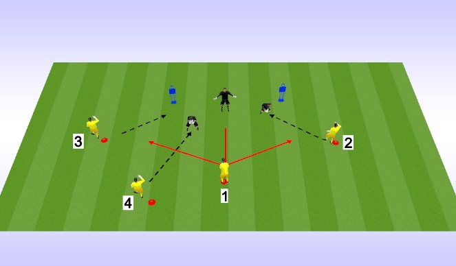 Football/Soccer Session Plan Drill (Colour): PROGRESSION 1