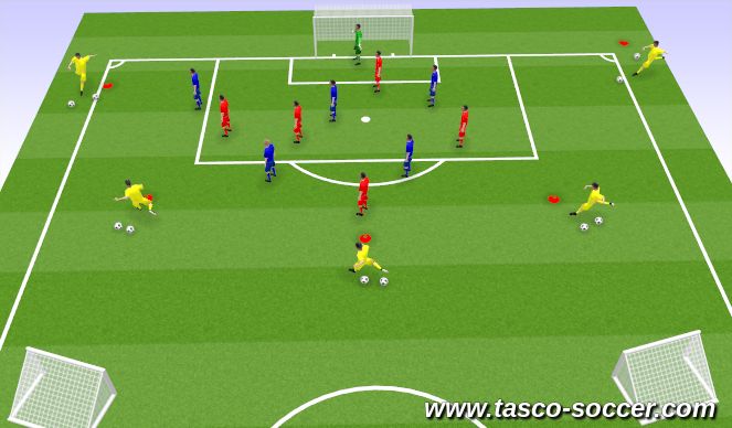 Football/Soccer Session Plan Drill (Colour): Animation 1