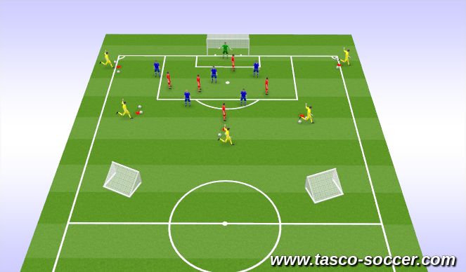 Football/Soccer Session Plan Drill (Colour): Overhead View