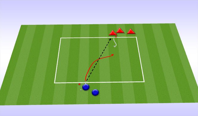 Football/Soccer Session Plan Drill (Colour): P2: 1v1 Defending